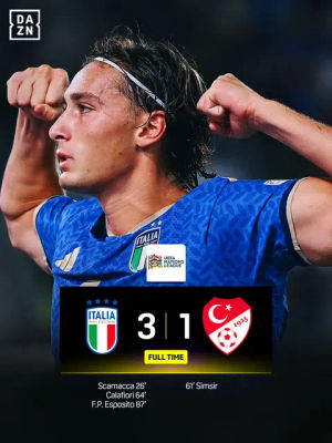 Image post by @dazn_it on TikTok