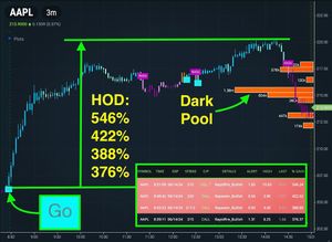 Image post by @blackboxstocks on Instagram