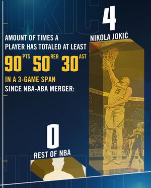 Image post by @nuggets on Instagram