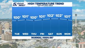 Image post by @kens5 on Instagram