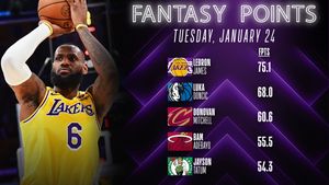 Image post by @NBAFantasy on Twitter