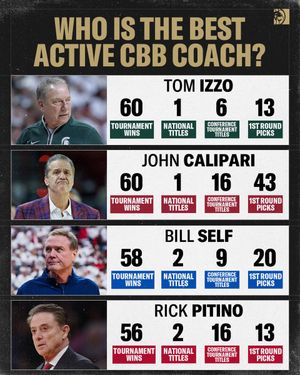 Image post by @BetMGM on Twitter