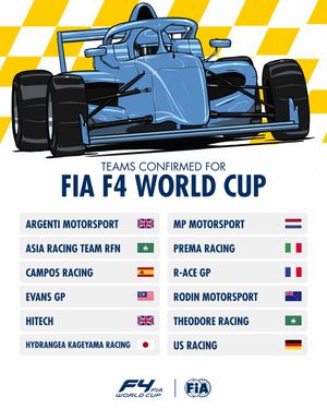 Image post by @fia.official on Instagram