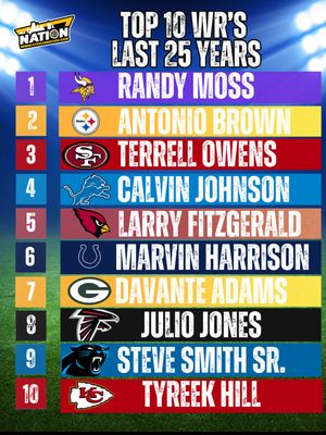 Image post by @steelernationcom on Instagram