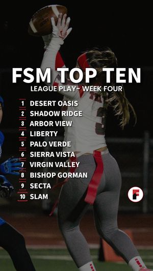 Image post by @thefranchiselv on Instagram