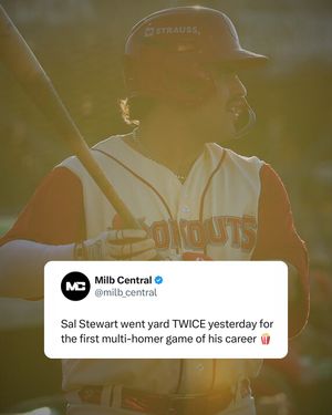Image post by @milb_central on Instagram