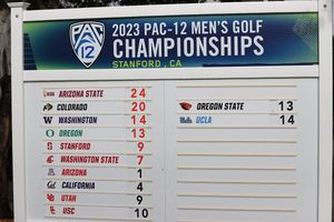 Image post by @pac12 on Twitter
