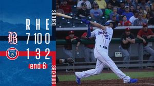 Image post by @smokiesbaseball on Twitter