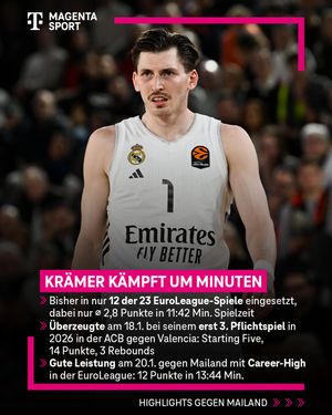 Image post by @magentasport on Instagram