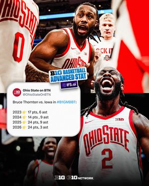 Image post by @bigtennetwork on Instagram
