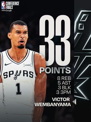 Image post by @nba on Instagram