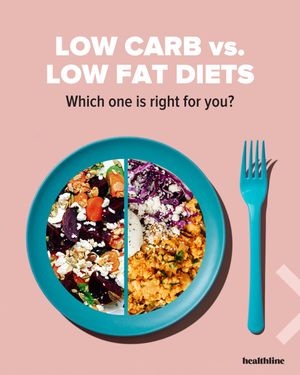 Image post by @healthline on Instagram
