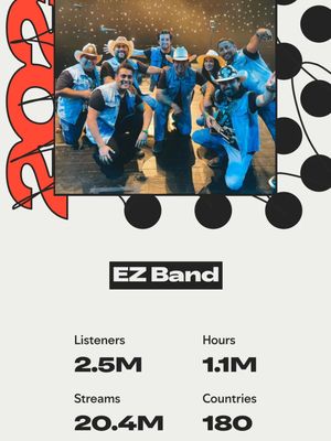 Image post by @ezbandofficial on Instagram