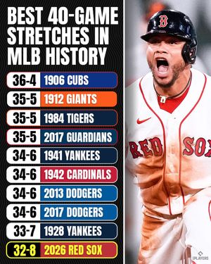 Image post by @fanaticssportsbook on Instagram