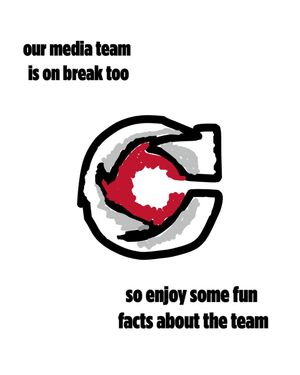 Image post by @cincycyclones on Instagram
