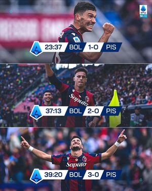 Image post by @seriea on Instagram