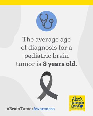 Image post by @alexslemonade on Instagram