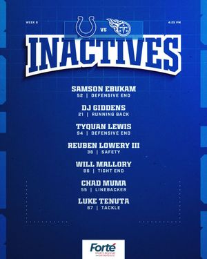 Image post by @Colts on Twitter