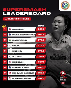 Image post by @bwf.official on Instagram