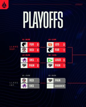 Image post by @lolesportsla on Instagram