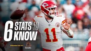 Video post by @Kansas City Chiefs on YouTube