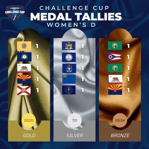 Image post by @usssaslowpitch on Instagram