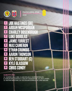 Image post by @scotlandnationalteam on Instagram