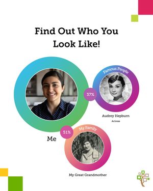 Image post by @familysearch on Instagram