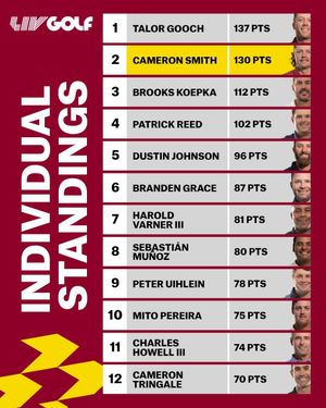 Image post by @rippergolfclub on Instagram