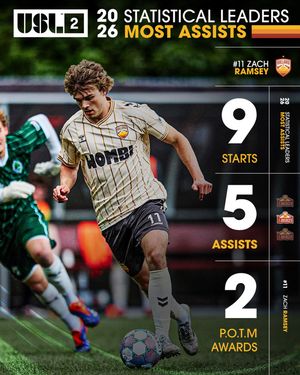 Image post by @goballardfc on Instagram