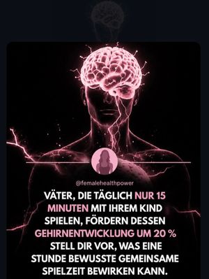 Image post by @femalehealthpower on Instagram
