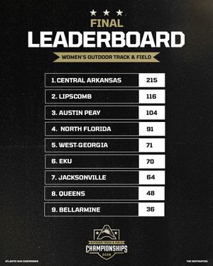 Image post by @asunsports on Instagram