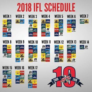 Image post by @indoorfootballleague on Instagram