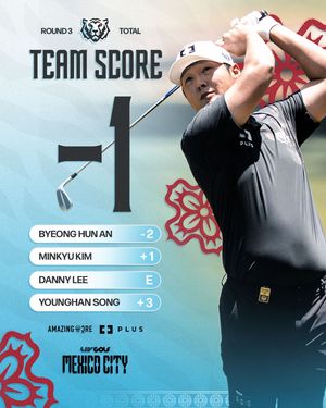 Image post by @koreangolfclub on Instagram