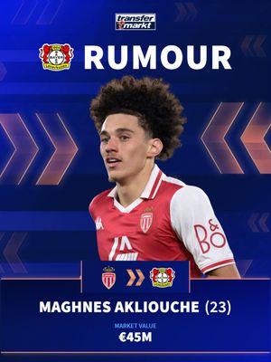 Video post by @transfermarkt on TikTok