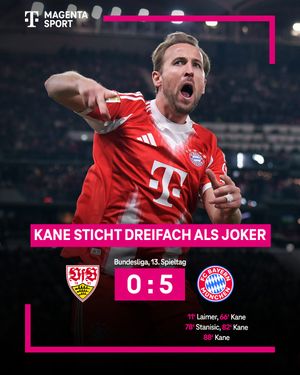 Image post by @magentasport on Instagram