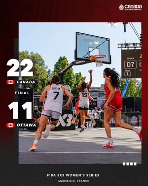 Image post by @canadabasketball on Instagram