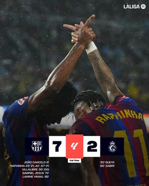 Image post by @laliga on Instagram
