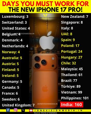 Image post by @onevisionmedia.in on Instagram