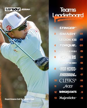 Image post by @koreangolfclub on Instagram