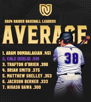 Image post by @northshorebaseball on Instagram