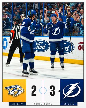 Image post by @NHL on Twitter