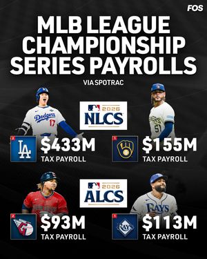 Image post by @frontofficesports on Instagram