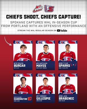 Image post by @westernhockeyleague on Instagram