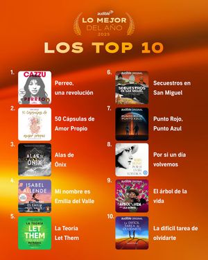 Image post by @audible_espanol on Instagram