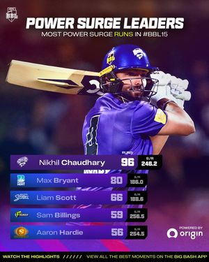 Image post by @bbl on Instagram