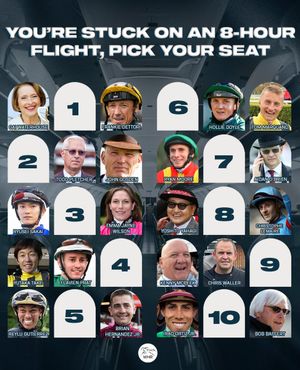 Image post by @WHR on Twitter