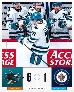 Image post by @nhl on Instagram