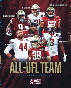 Image post by @uflpanthers on Instagram