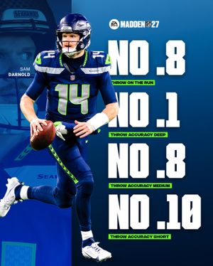 Image post by @seahawks on Instagram